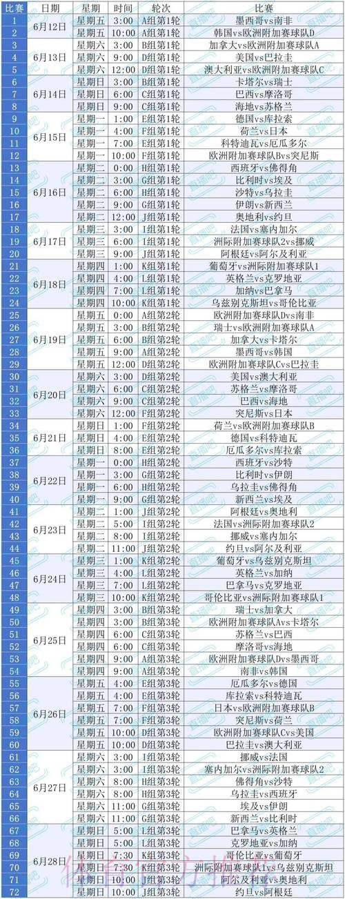 2026世界杯直播今日观看指南怎么看