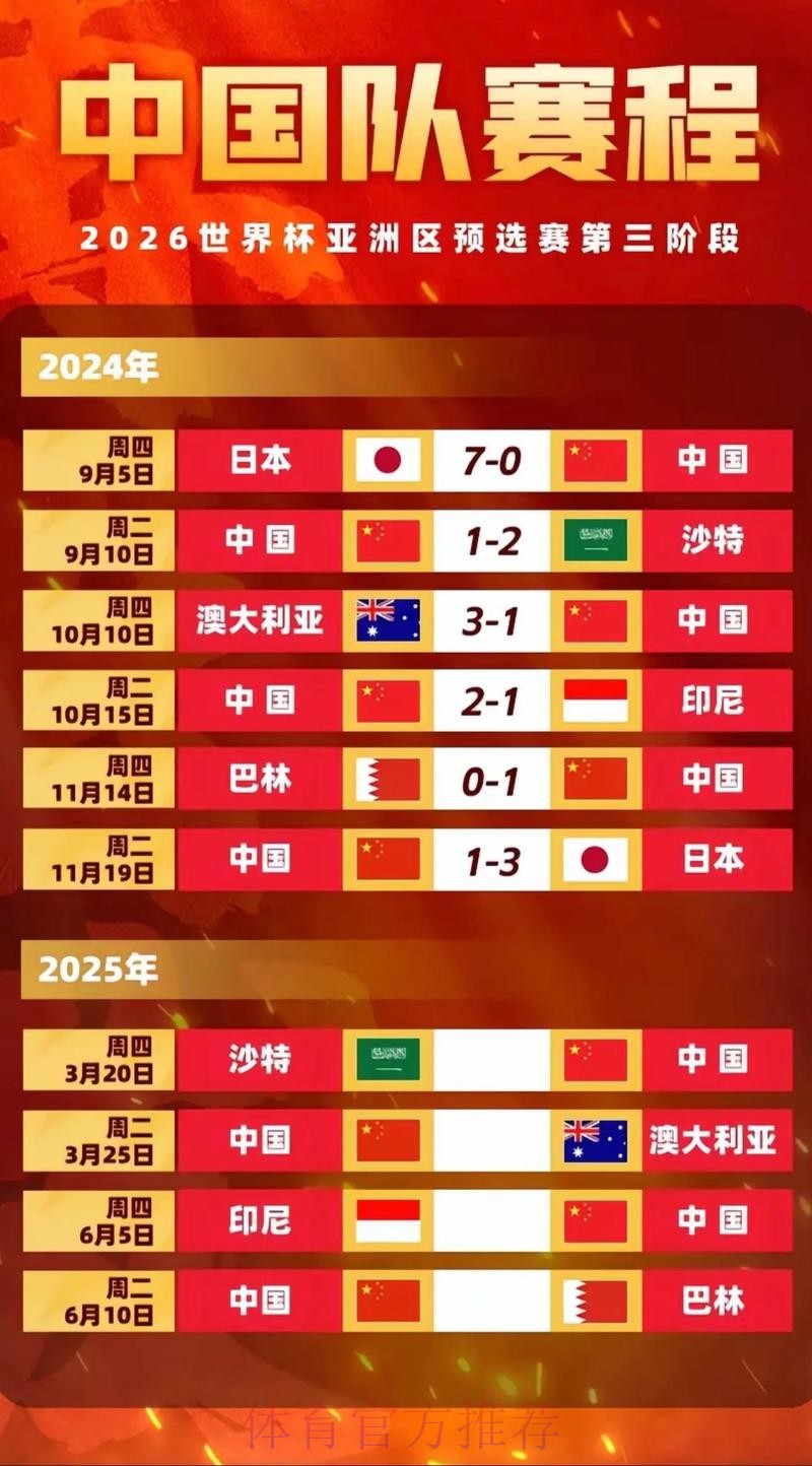 2026世界杯赛程中国时间观看指南怎么看