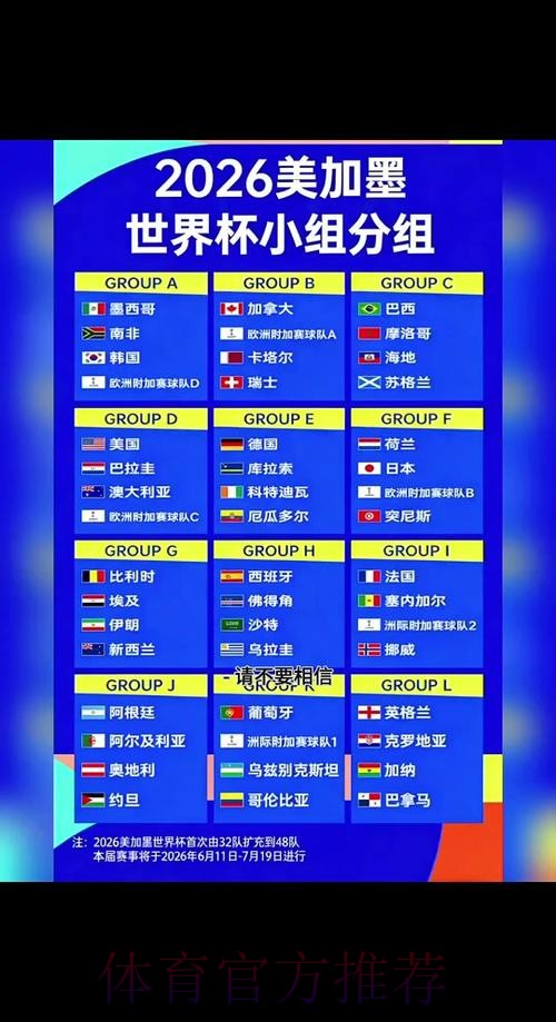 2026世界杯比赛时间完整版完整安排免费观看