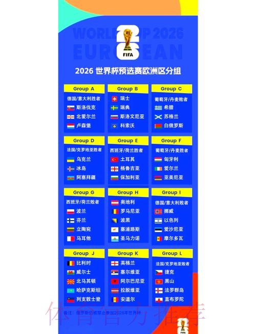 2026世界杯小组赛赛程官方发布观看指南直播平台