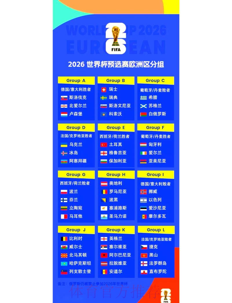 2026世界杯赛程与精彩预测