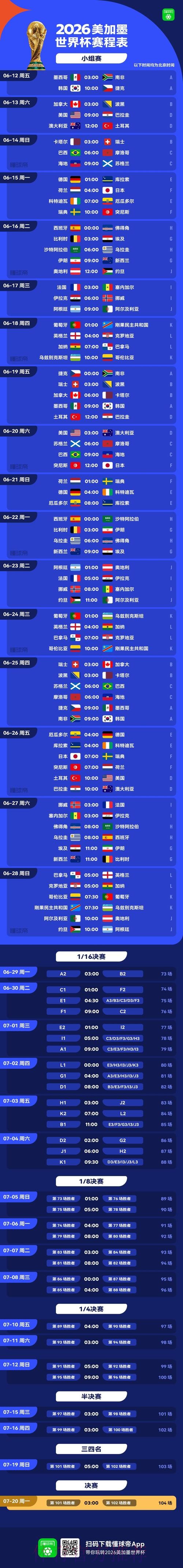 2026世界杯赛程与精彩预测